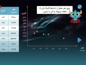 بازی معمای تروژان